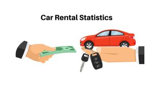 Revenue Car Rental Agency